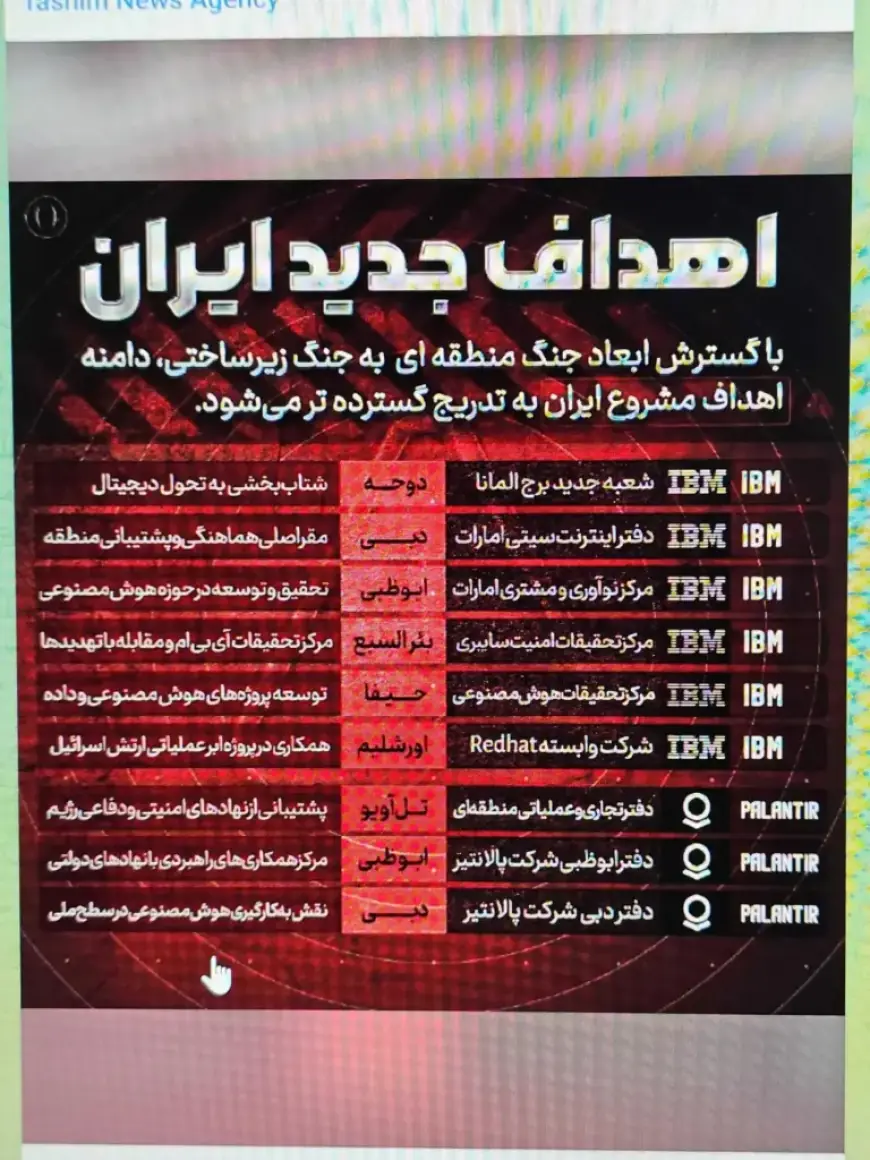 Iran Plans ‘Infrastructure Warfare’ Against US Tech Giants