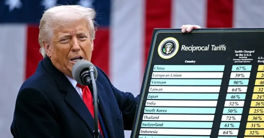 Trump Tariffs vs. Section 301 Probes: Rebuilding a Credible Threat