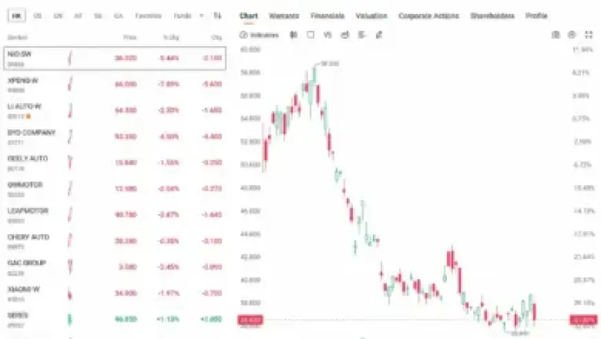 Wall Street Experts Guide Financial Firms Through Iran Conflict Risks