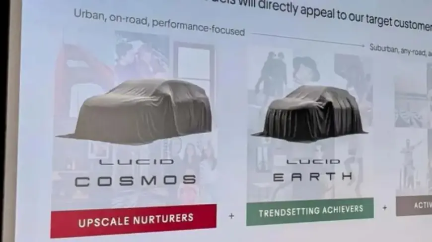 Lucid Unveils Cosmos and Earth: Midsize SUVs Boasting 300+ Mile Range