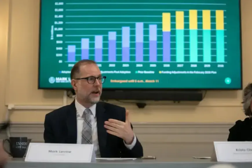 Budget Watchdogs Advise Mamdani: Rethink Reliance on Wall Street, Emergency Funds