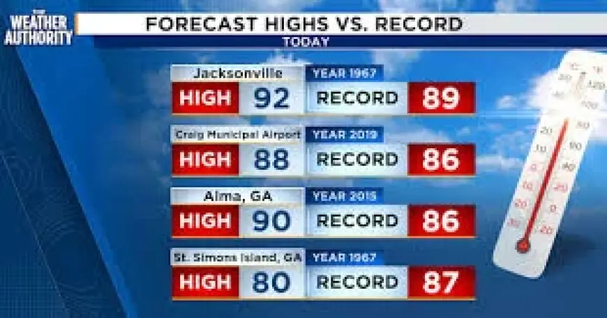 Jacksonville Weather: Record heat clashes with drought as rain chances rise