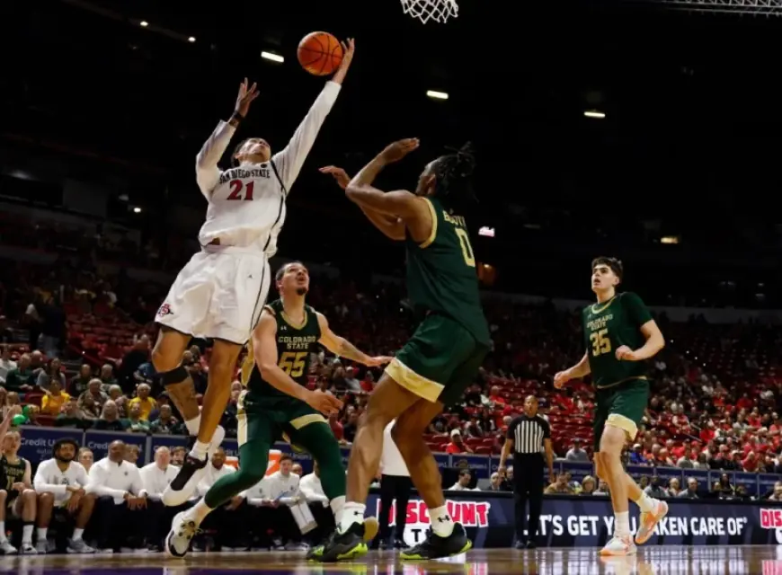 San Diego State Basketball in Las Vegas Leaves Colorado State Behind, Advances in Mountain West Tournament