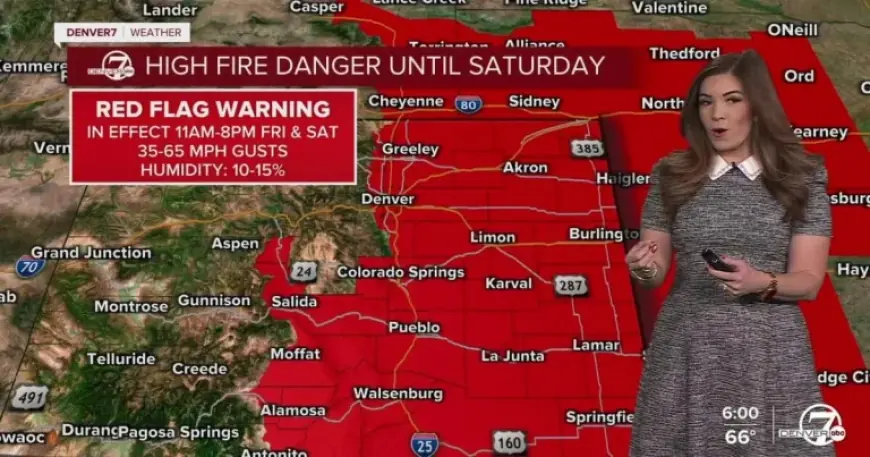 Fire Weather Watch: Denver Braces for High Fire Danger Saturday Before Snow, Cold, and Wind Sunday