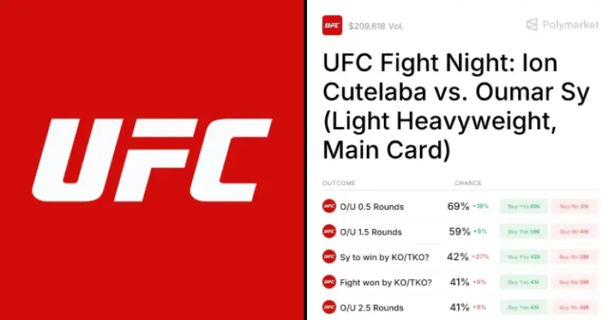 Oumar Sy vs. Ion Cutelaba Preview: Odds, Prediction and What to Watch at UFC Vegas 114