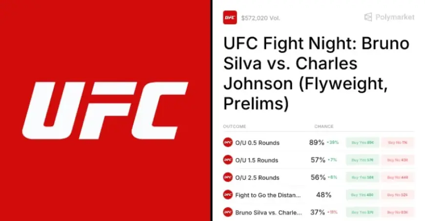 Johnson vs. Bruno Silva: Odds, Matchup Breakdown and Prediction