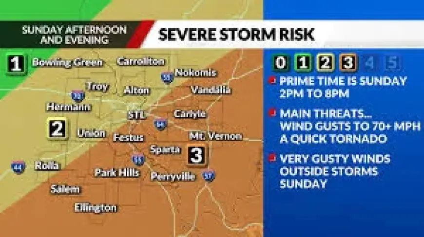 Weather St Louis Braces For Severe Storms, Strong Winds, And A Sharp Temperature Drop Sunday