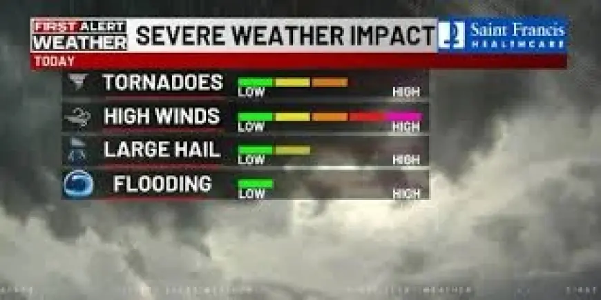 Kfvs12 Weather Alert in the Heartland Triggers FEMA Buildings and Storm Shelters to Open