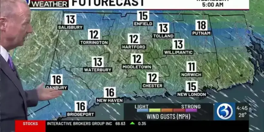 Colder Trend Hits Before Weekend Warm-Up and Showers