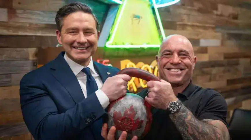 Top 7 Insights from Poilievre’s Joe Rogan Interview