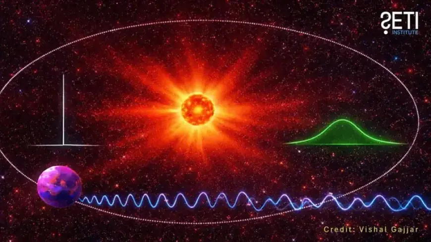 Geomagnetic Storms Could Disrupt Potential Extraterrestrial Messages