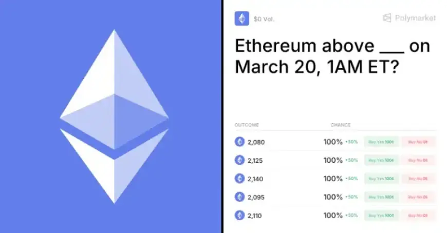 Ethereum Surpasses ___: March 20 Trading Odds & Predictions