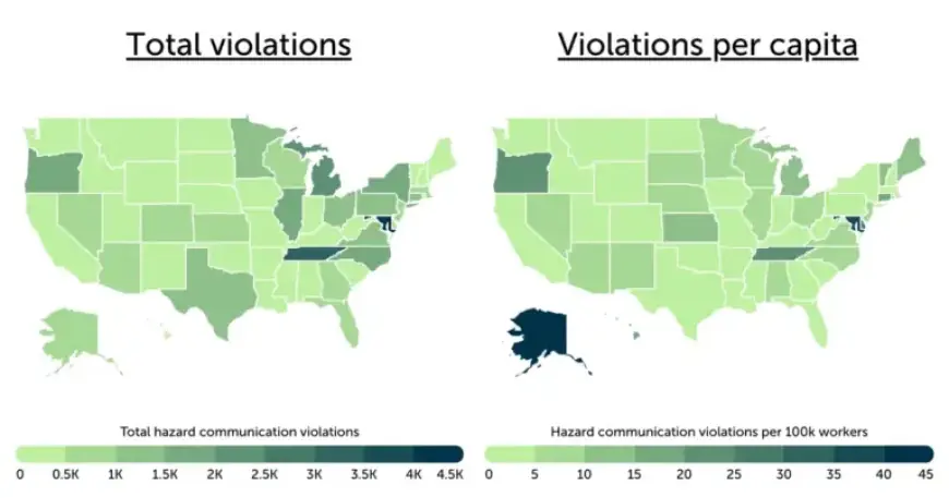Identifying Key Locations for Hazard Communication Violations