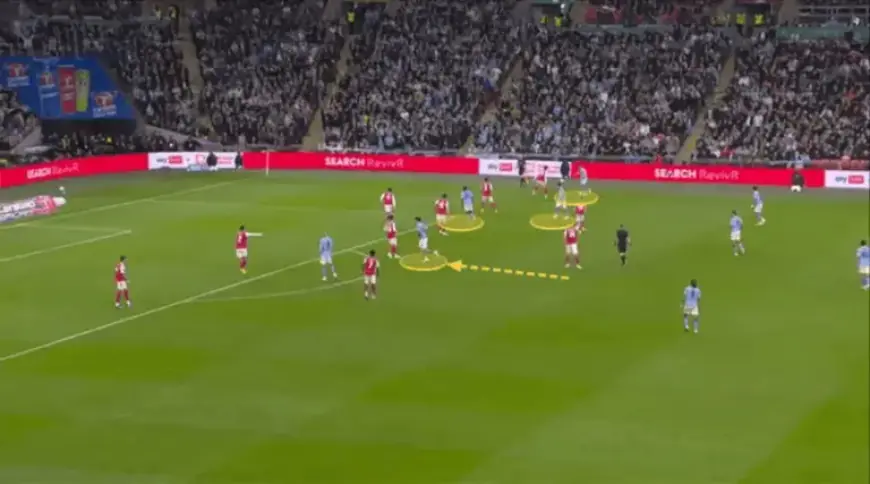 Pep Guardiola Outsmarts Mikel Arteta with Rotations and Passes at Wembley