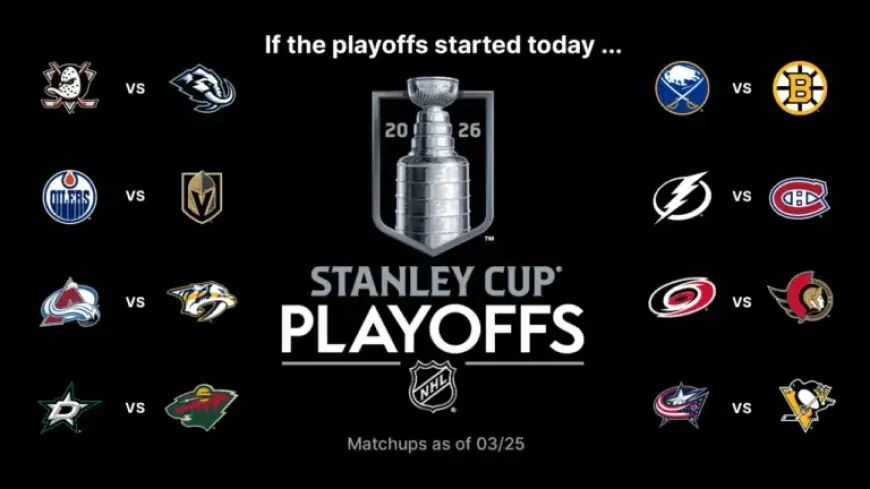 Sabres Aim for Top Spot in East at Stanley Cup Playoffs