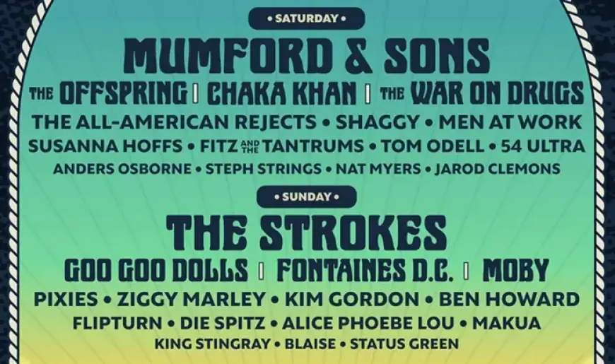 Mumford & Sons, The Strokes to Co-Headline Sea.Hear.Now 2026 Festival