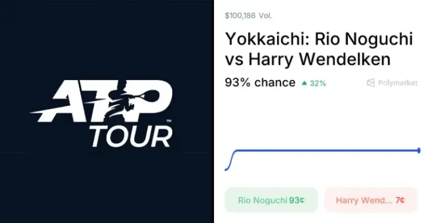 Wendelken vs. Noguchi: Odds and Predictions for March 27, 2026