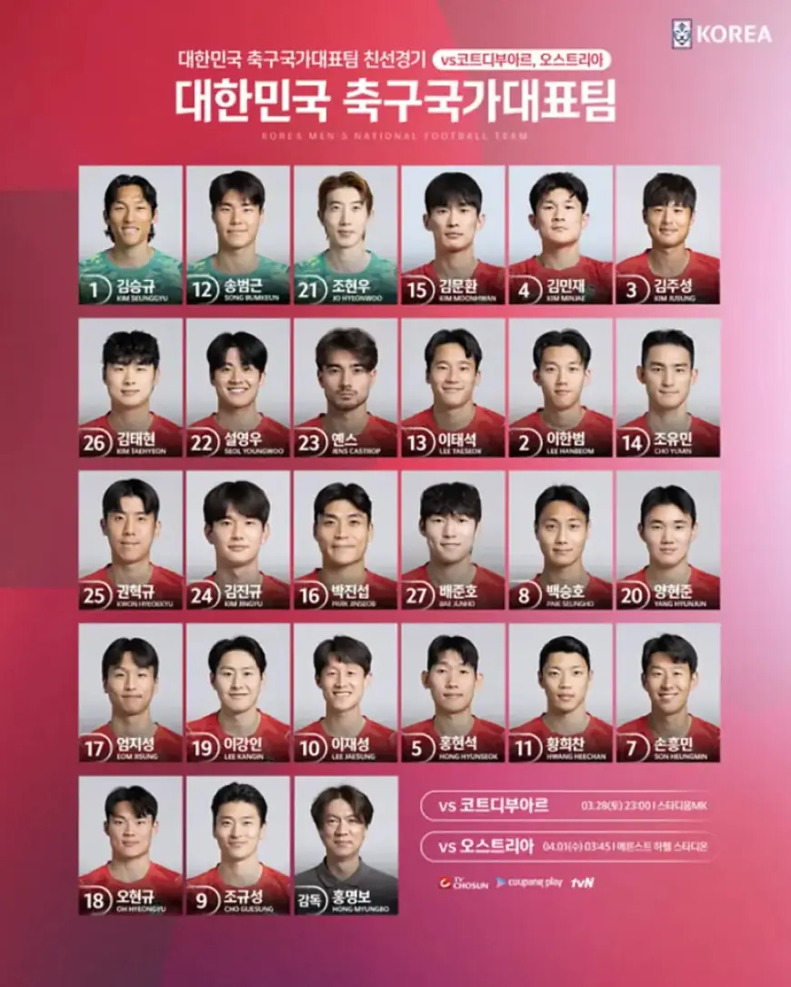 Hong Myung-bo Selects Son, Lee, Jens for Ivory Coast Matchup