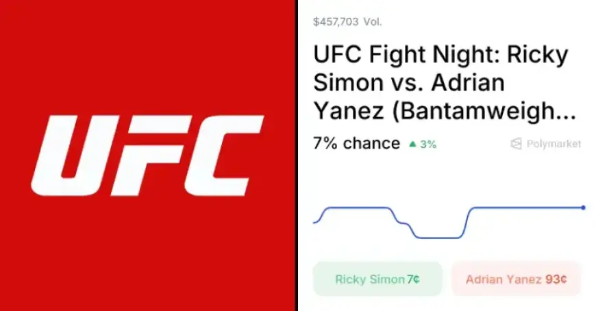 Yanez vs. Simon: Expert Predictions & Betting Odds (Mar. 28, 2026)