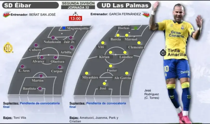 UD Aims to Secure Ipurua Victory Like 2023 Triumph