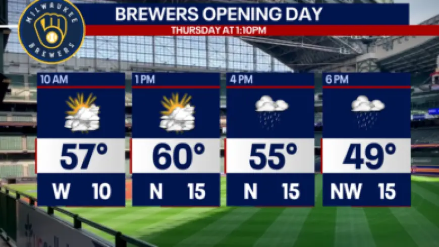 Cincinnati Reds Rookie Aims to Excel Amid Rotation Woes