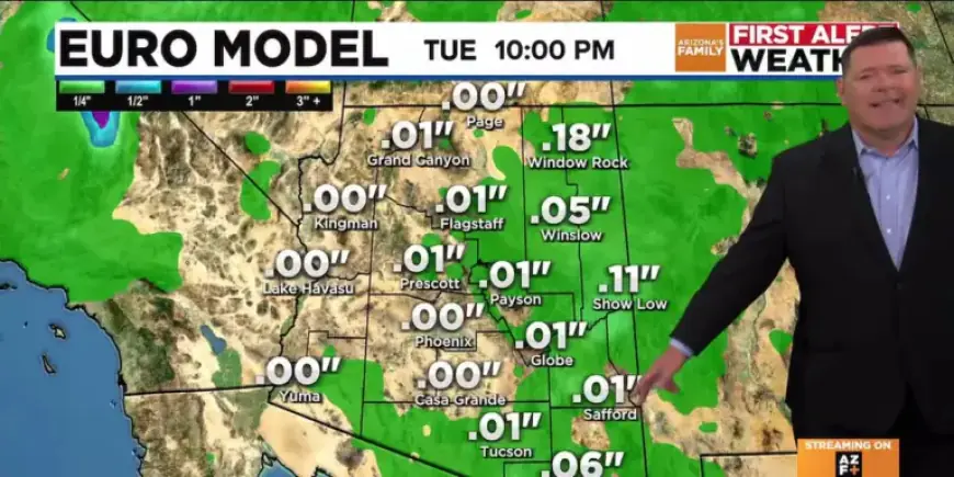 Phoenix Heat Persists, Cooler Weather Expected Soon