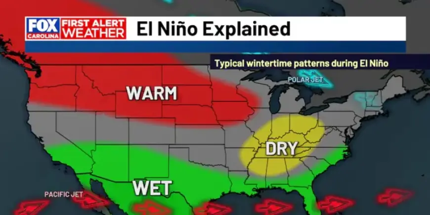 Super El Niño’s Potential Impact on the Carolinas Explained
