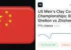 Zhang vs. Shelton April 2026: Odds and Expert Predictions