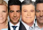 Fox News Dominates CNN, MSNBC Viewership in Early 2026