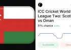Oman vs. Scotland: Betting Odds and Predictions (Apr. 2, 2026)