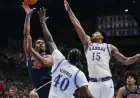 Kansas Jayhawks Transfer Candidates Analyzed: Portal Watch Insights
