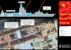 China Unveils Super-Battleship Amid Major Naval Expansion