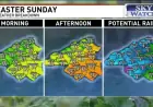 Easter Sunrise Services in Western NC: Prepare for Rain with Umbrellas