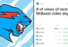 MrBeast’s Upcoming Video: Day 3 Views Odds and Predictions