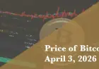 Bitcoin Price Update for April 3, 2026