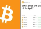 Bitcoin Price Predictions for April: Latest Trading Odds Revealed