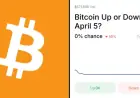 Bitcoin Price Predictions: Trading Odds for April 5, 2026
