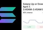 Solana Price Forecast: 5-Minute Predictions & Trends
