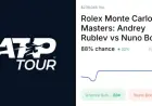 Borges vs. Rublev: April 6, 2026 Odds and Predictions