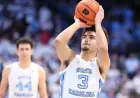 UNC Men’s Basketball: 2026 Transfer Portal Entrants Revealed