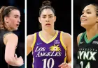 WNBA Stars Secure New Franchise Tags Valued at $1.4 Million