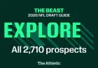 Discover 2,700+ NFL Draft Prospects in The Beast 2026 Guide