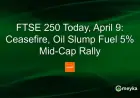 FTSE 250 Surges 5% Amid Ceasefire and Oil Drop on April 9