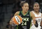Understanding the Core Designation in the New WNBA CBA