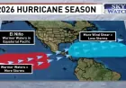 2026 Atlantic Hurricane Season Predicted to Calm After Intense 2025 Activity