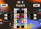 2026 NBA Playoffs: Bracket, Standings, Play-In Insights and Lakers Predictions
