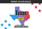 Live Results for 2026 Texas Senate Primary Election