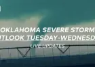 Midweek Storms and Tornado Threat: Live Updates