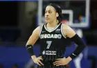 Chennedy Carter Signing Marks Strategic Move for Becky Hammon’s Aces