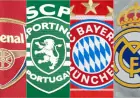 UEFA Champions League Quarterfinal Analysis: Predictions for April 15 Matches